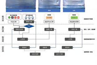 雷竞技中国可以玩吗截图3