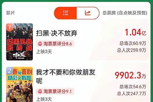 难救主！王俊杰17中8拿到20分5助 三分7中4