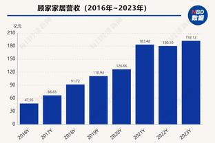 官方：拉杜洛维奇执教黎巴嫩队，亚洲杯小组赛将与中国队交手